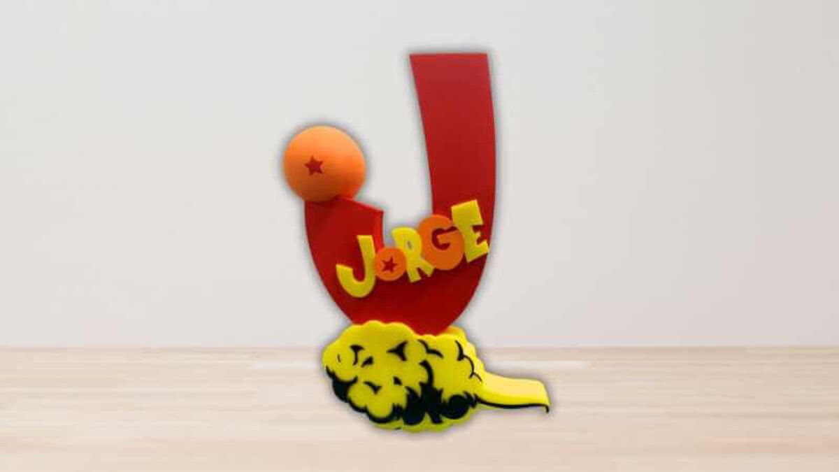 Letra Candybar inspiración Dragon Ball